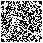 QR code with Santa Rosa Cnty Probation Department contacts