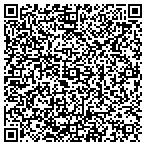 QR code with Herman Law, P.A. contacts