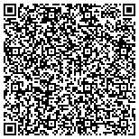 QR code with Law Office of Shpresa Idrizi P.A. contacts