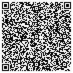 QR code with Blountstown First Pentecostal Holiness Church I contacts