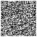QR code with Rivers Of Living Water Deliverance Ministries In contacts