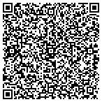 QR code with Sunshine of Faith All Peoples contacts