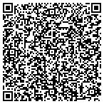 QR code with Sarpy County Register of Deeds contacts