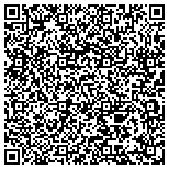 QR code with Precision Periodontics and Implant Dentistry contacts