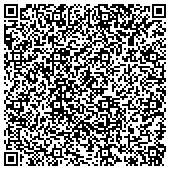 QR code with Elect Kesnel Theus Jr for Port of Palm Beach Commissioner contacts