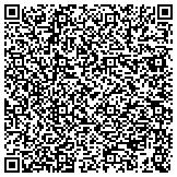 QR code with Oliver Irr Trust For The Benefit Of The First Presbyterian Church Of Sallisaw Ok contacts