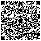 QR code with Judiciary Courts Of The State Of Arkansas contacts