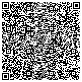 QR code with CJL Immigration&Translation Services Inc contacts