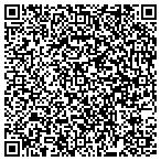 QR code with Juneau-Douglas High School Fast Break Club Inc contacts