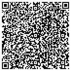 QR code with Judiciary Courts Of The Commonwealth Of Massachusetts contacts