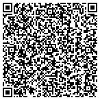 QR code with Shawn Hoghooghi DMD PA contacts