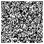 QR code with Hare Wynn Newell And Newton Llp contacts