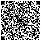QR code with Mitchell Williams Selig Gates & Woodyard contacts