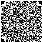 QR code with International Bartending School Of Miami Inc contacts