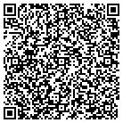 QR code with Monroe County School District contacts
