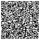 QR code with Monroe County School Jtpa contacts