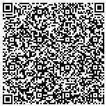 QR code with Switzerland Point Middle School Winterguard Booster Association contacts