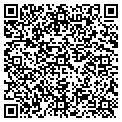 QR code with Martha C Alcock contacts