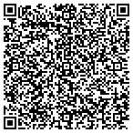 QR code with Siloam Springs Street Department contacts