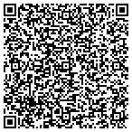 QR code with Electrical Surplus LLC contacts