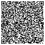 QR code with Humans In Crisis International Corp contacts