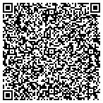 QR code with Marion County Homeless Council Inc contacts