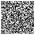 QR code with Judy Hamm P A contacts