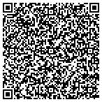 QR code with Knuth Electric & Well Service Inc contacts