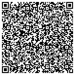 QR code with Transcontinental Lending Group Inc Temple Terrace Branch contacts