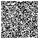 QR code with Citiwide Home Loans Inc contacts