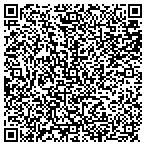 QR code with Clifton Financial Services, Inc. contacts