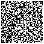 QR code with Loan Processing By Cynthia C Hudspeth contacts