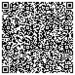 QR code with Loanriders Commercial Lending Group contacts