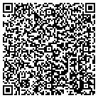 QR code with Millenium Mortgage Lending Group contacts