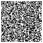 QR code with Transcontinental Lending Group contacts