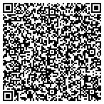 QR code with Johnson Annie Senior Services Center contacts