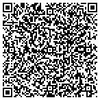 QR code with Jacobs Electric Motor Repair And Supply Inc contacts