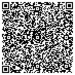 QR code with Integra Mortgage & Investment contacts