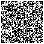 QR code with Gastineau Human Services Corporation contacts