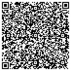 QR code with Helping Ourselves Prevent Emergencies contacts