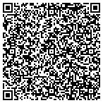 QR code with Mat-Su Valley Interfaith Hospitality Network contacts