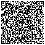 QR code with Shepherd House Counseling Service contacts