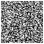 QR code with Anchorage Healthy Smile Center contacts