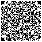 QR code with Birthright Inc-Grtr Little Rck contacts