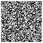 QR code with Counseling & Psychology Service contacts