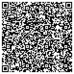 QR code with Mountain View  Family Dentistry, LLC contacts