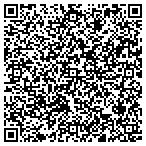 QR code with Interested Citizens For Voter Registration Inc contacts