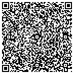 QR code with Dr. Ann Hubbs, Lifestyle Dentistry contacts