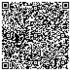 QR code with Madeira Beach Police Pistol Club Inc contacts