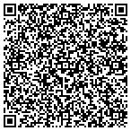 QR code with Junior Art Club contacts